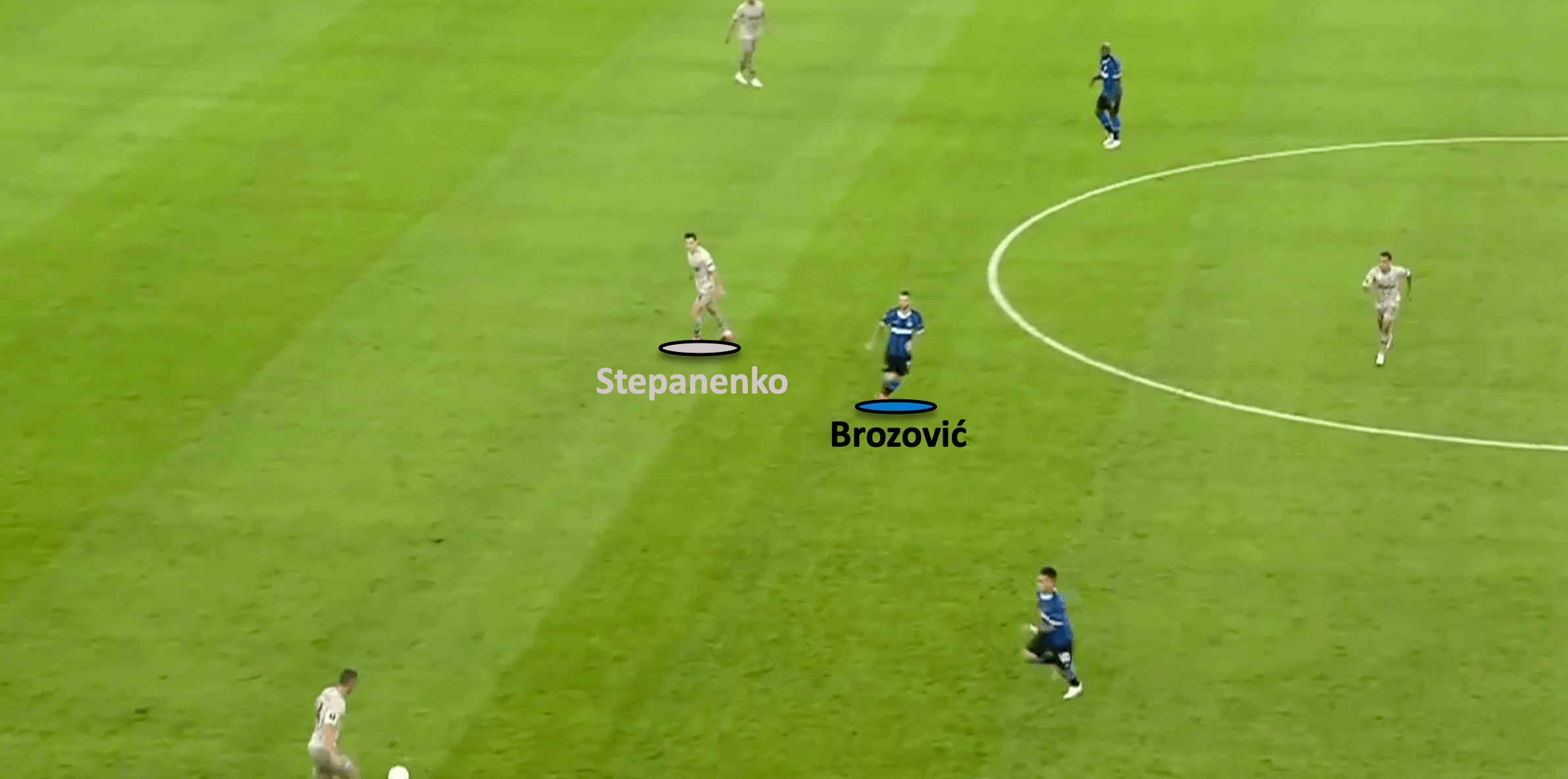 UEFA Europa League 2019/20: Inter MIlan vs Shakhtar Donetsk - tactical analysis tactics