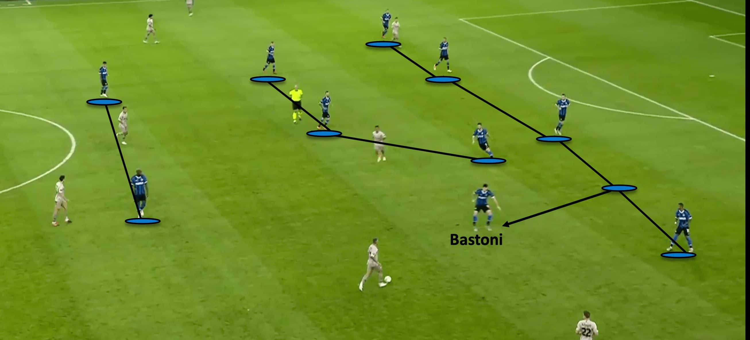 UEFA Europa League 2019/20: Inter MIlan vs Shakhtar Donetsk - tactical analysis tactics