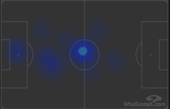 UEFA Europa League 2019/20: Inter MIlan vs Shakhtar Donetsk - tactical analysis tactics