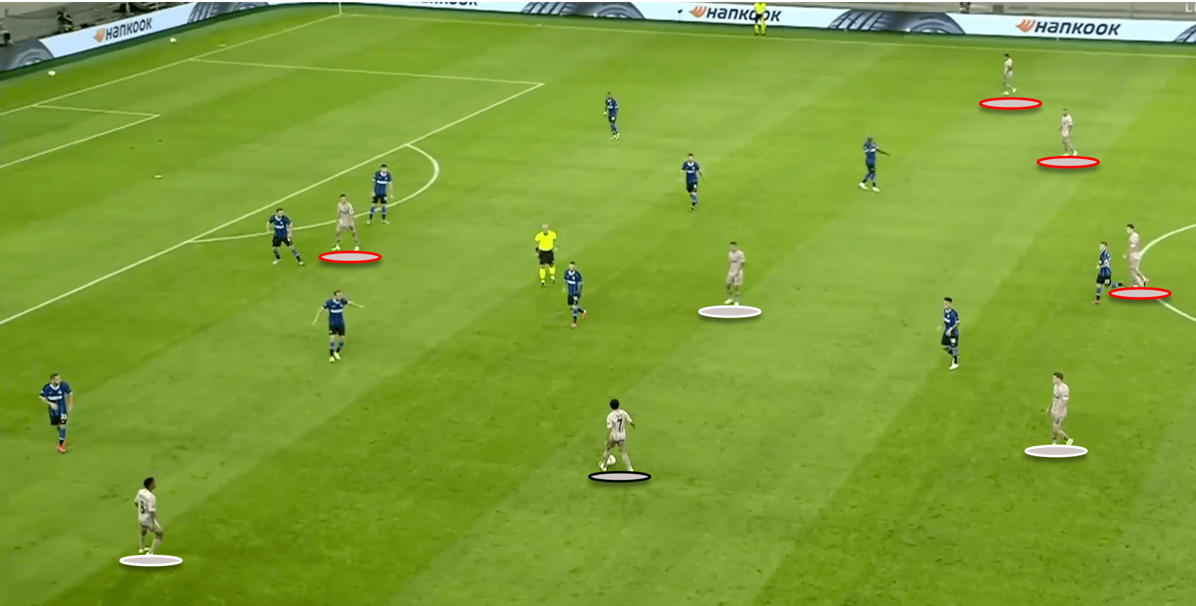 UEFA Europa League 2019/20: Inter MIlan vs Shakhtar Donetsk - tactical analysis tactics