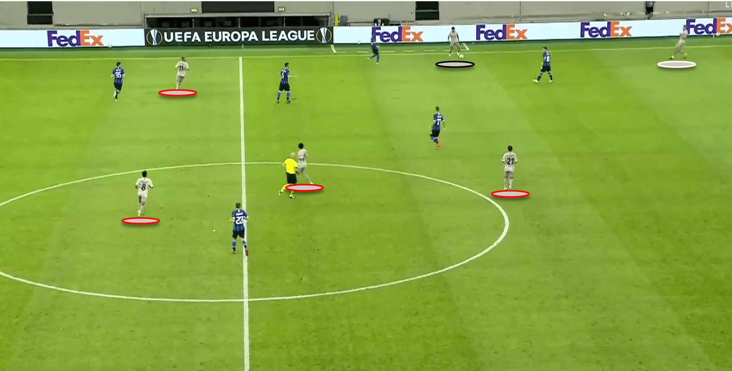 UEFA Europa League 2019/20: Inter MIlan vs Shakhtar Donetsk - tactical analysis tactics