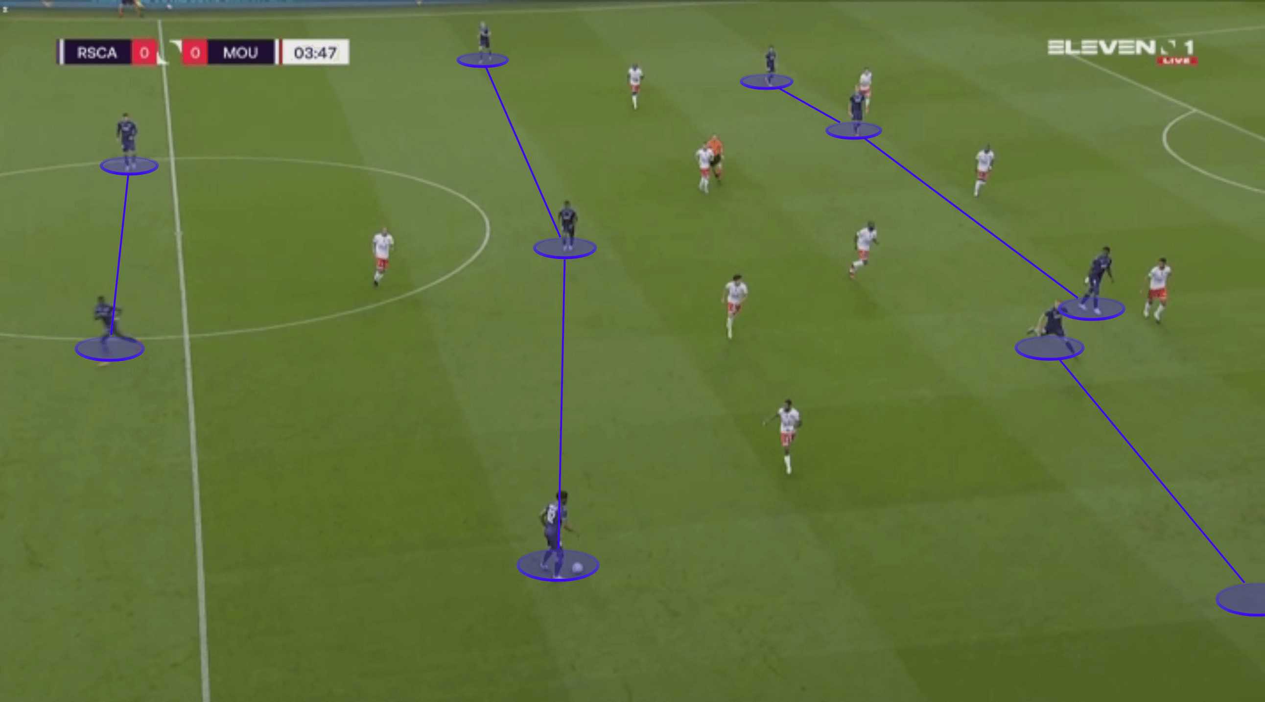 Belgian First Division A 2020/21: Anderlecht vs Royal Excel Mouscron - tactical analysis tactics