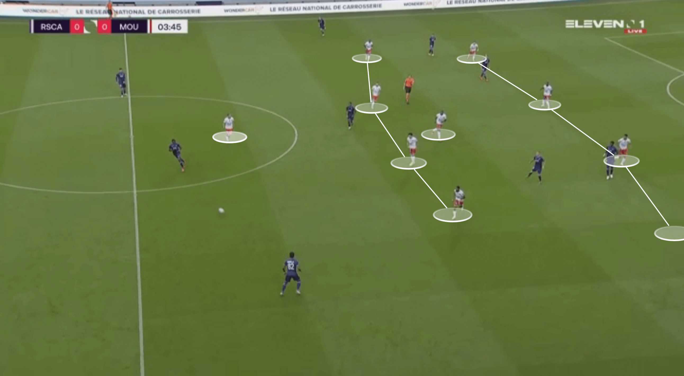 Belgian First Division A 2020/21: Anderlecht vs Royal Excel Mouscron - tactical analysis tactics