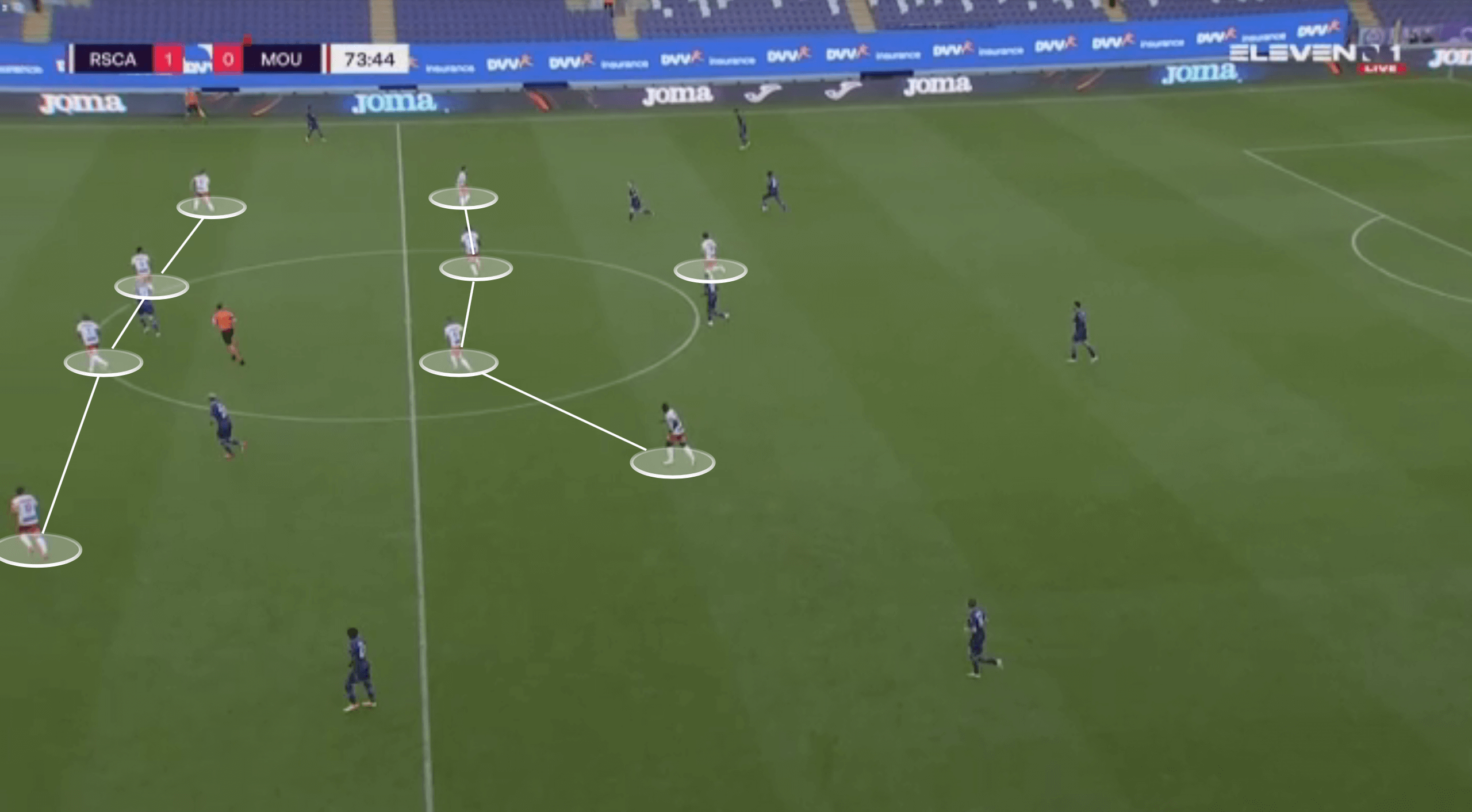 Belgian First Division A 2020/21: Anderlecht vs Royal Excel Mouscron - tactical analysis tactics