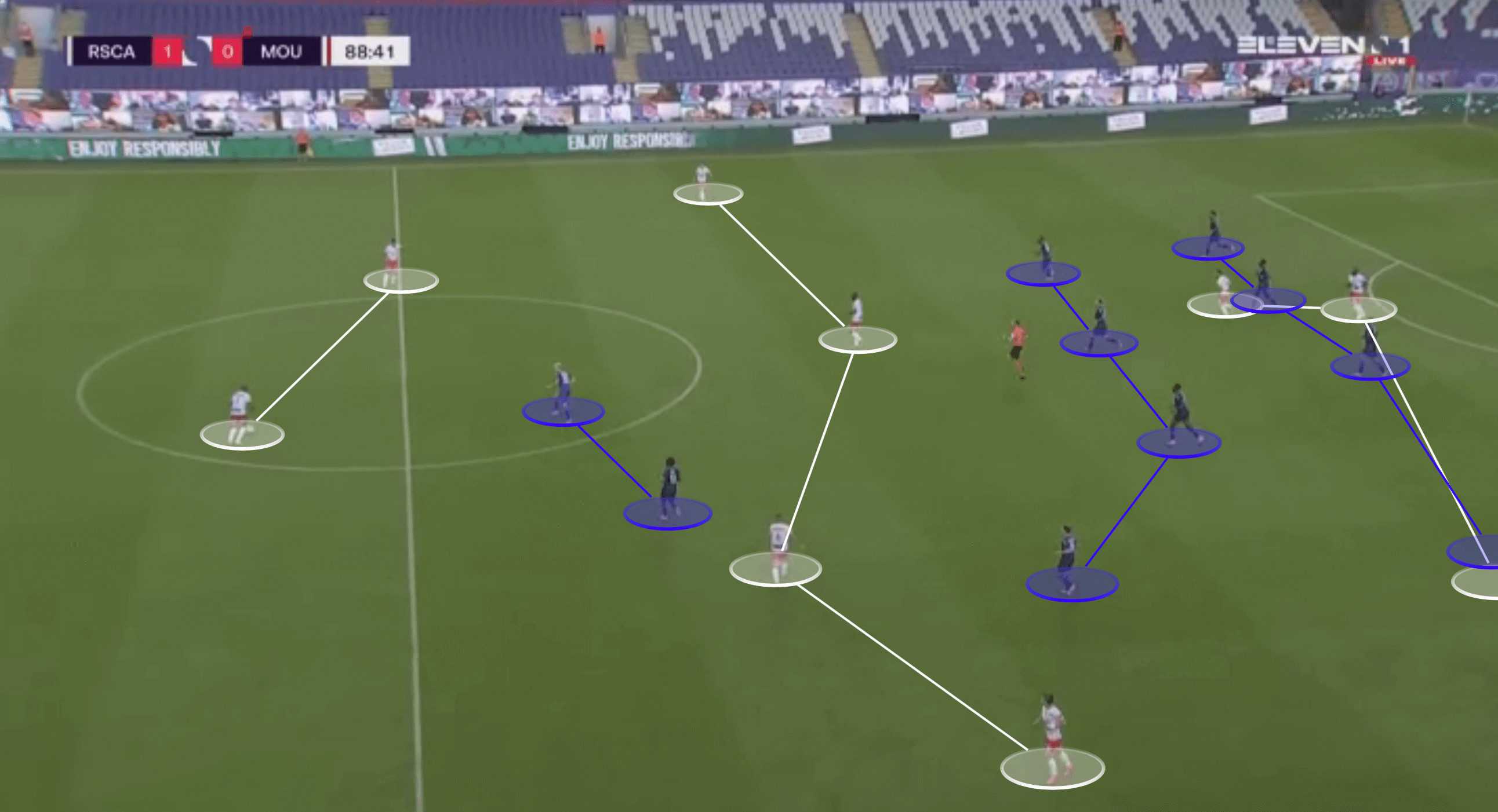 Belgian First Division A 2020/21: Anderlecht vs Royal Excel Mouscron - tactical analysis tactics