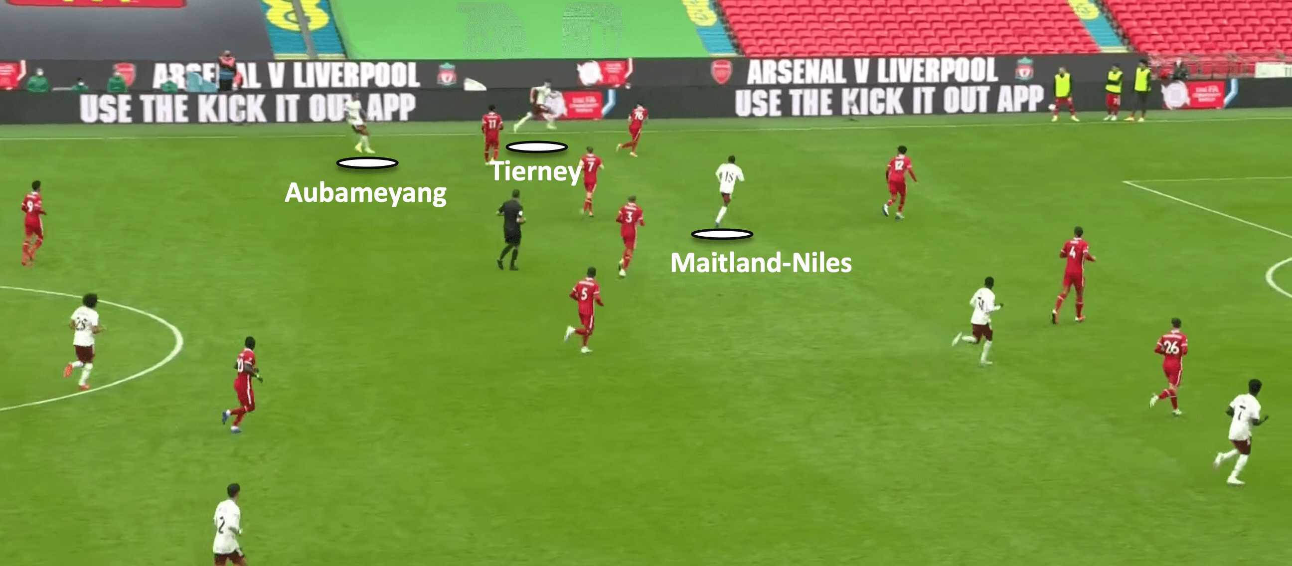 Community Shield 2020: Arsenal vs Liverpool - tactical analysis