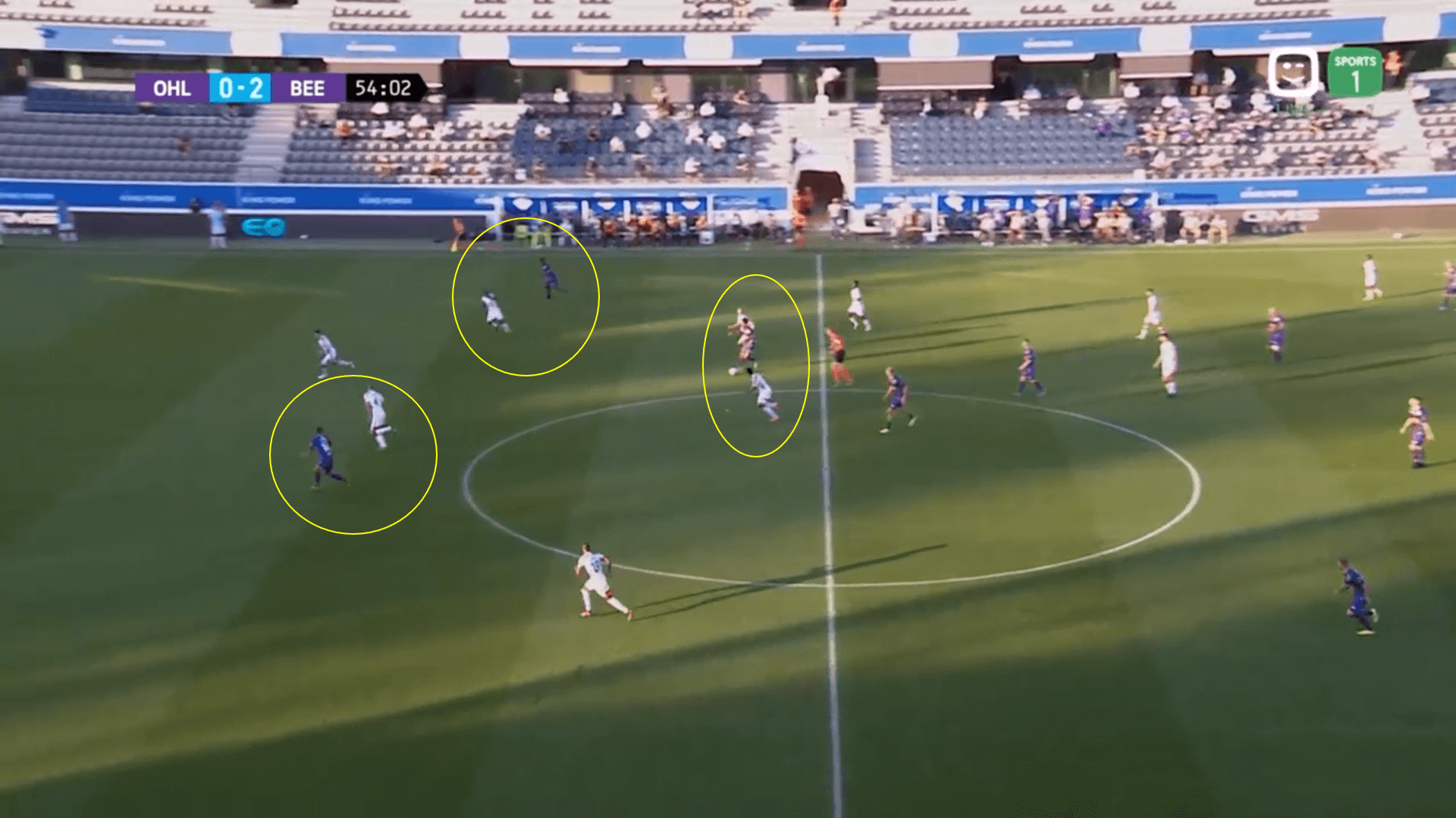 Proximus League Play Off - OH Leuven v Beerschot Wilrijk - tactical analysis tactics