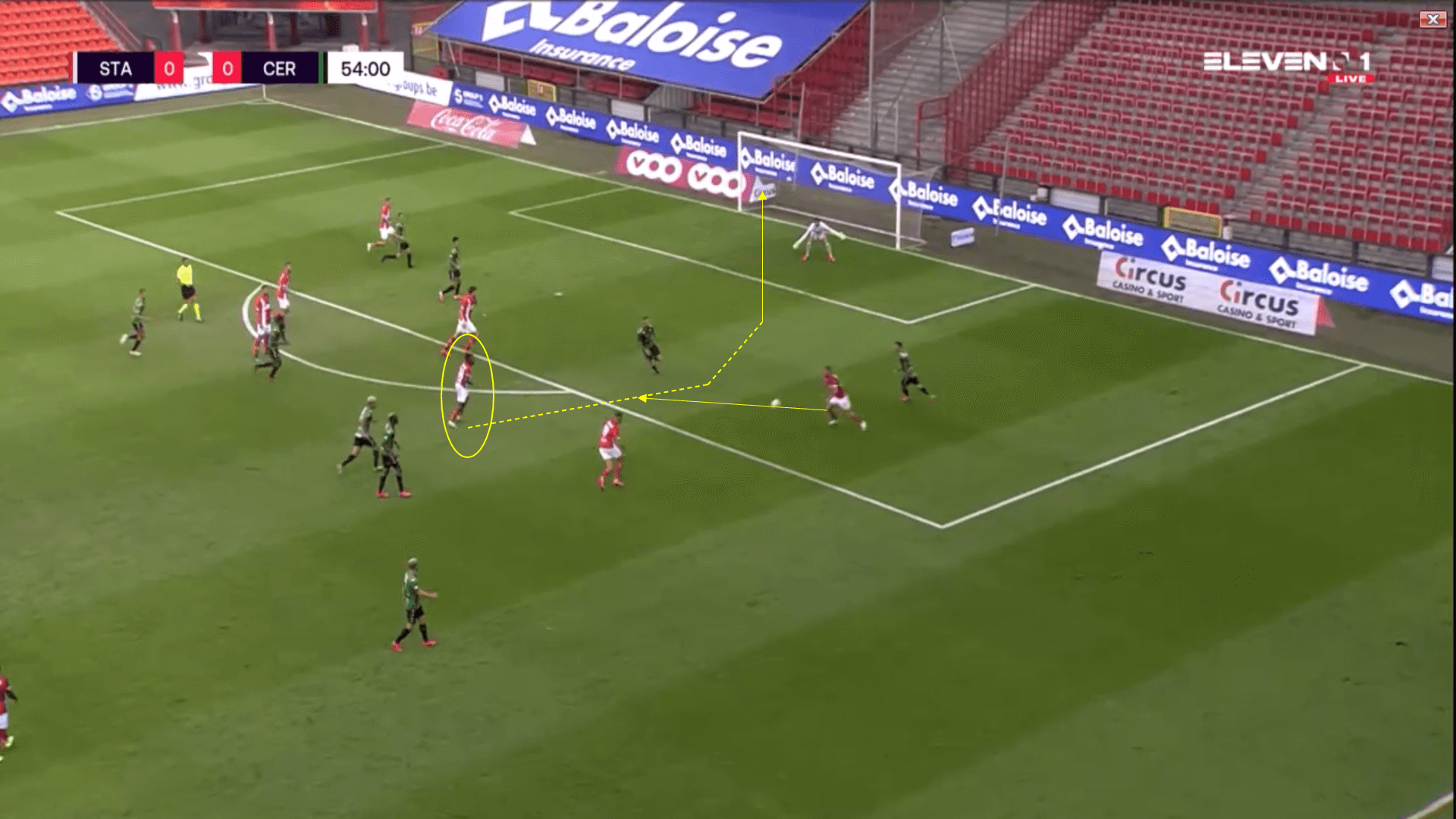 Belgian Pro League 2020/21 Standard Liege v Cercle Brugge - Tactical Analysis Tactics