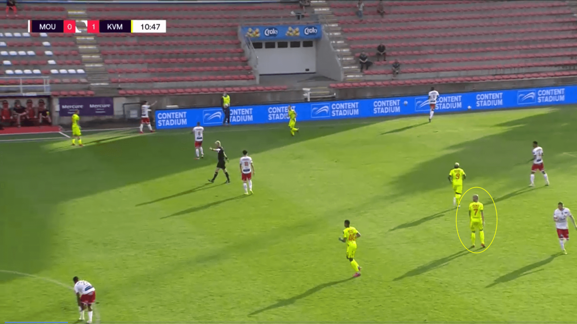 Belgian Pro League 2020/2021 - Royal Mouscron v KV Mechelen - tactical analysis tactics