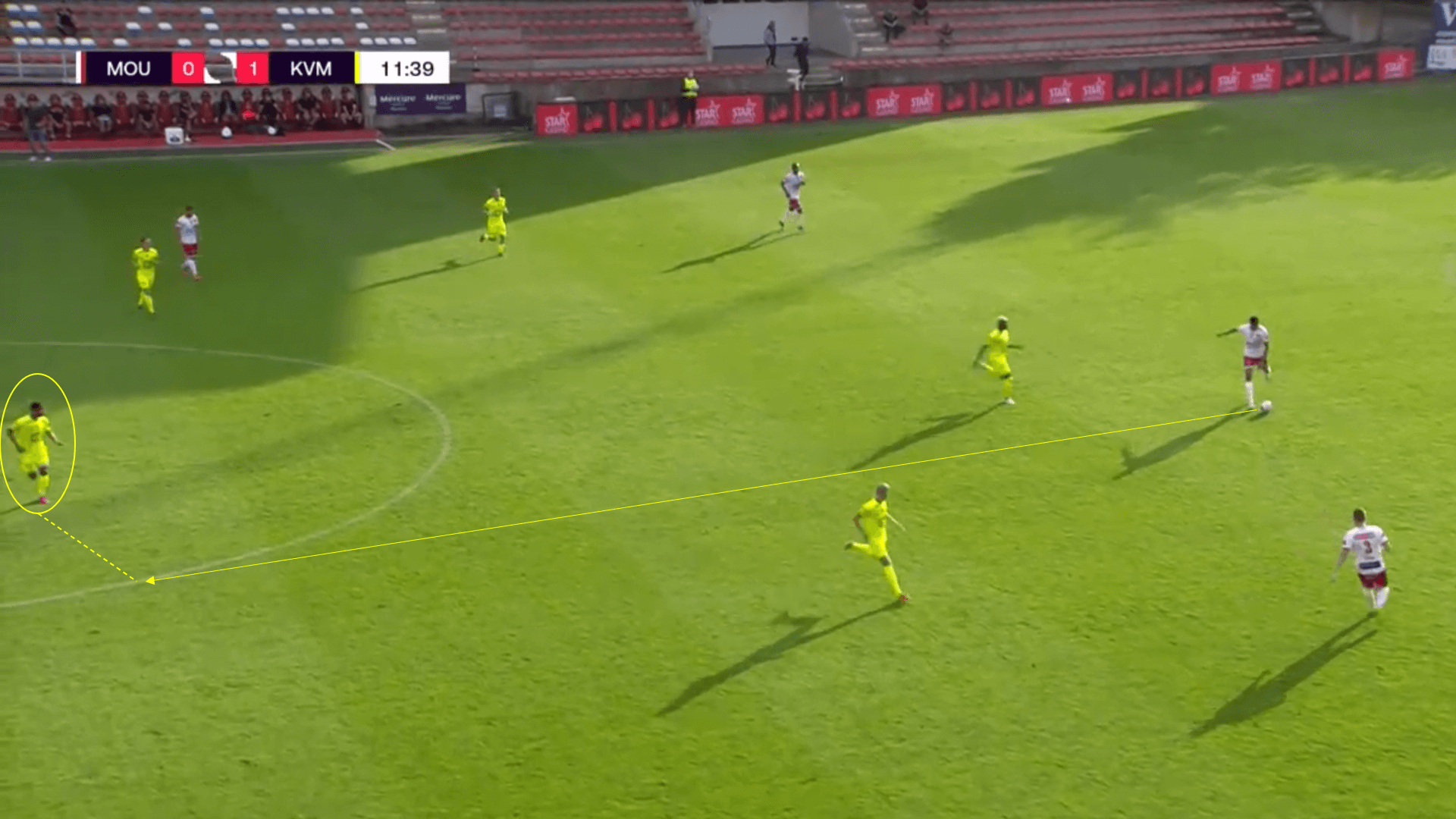 Belgian Pro League 2020/2021 - Royal Excel Mouscron v KV Mechelen - tactical analysis tactics