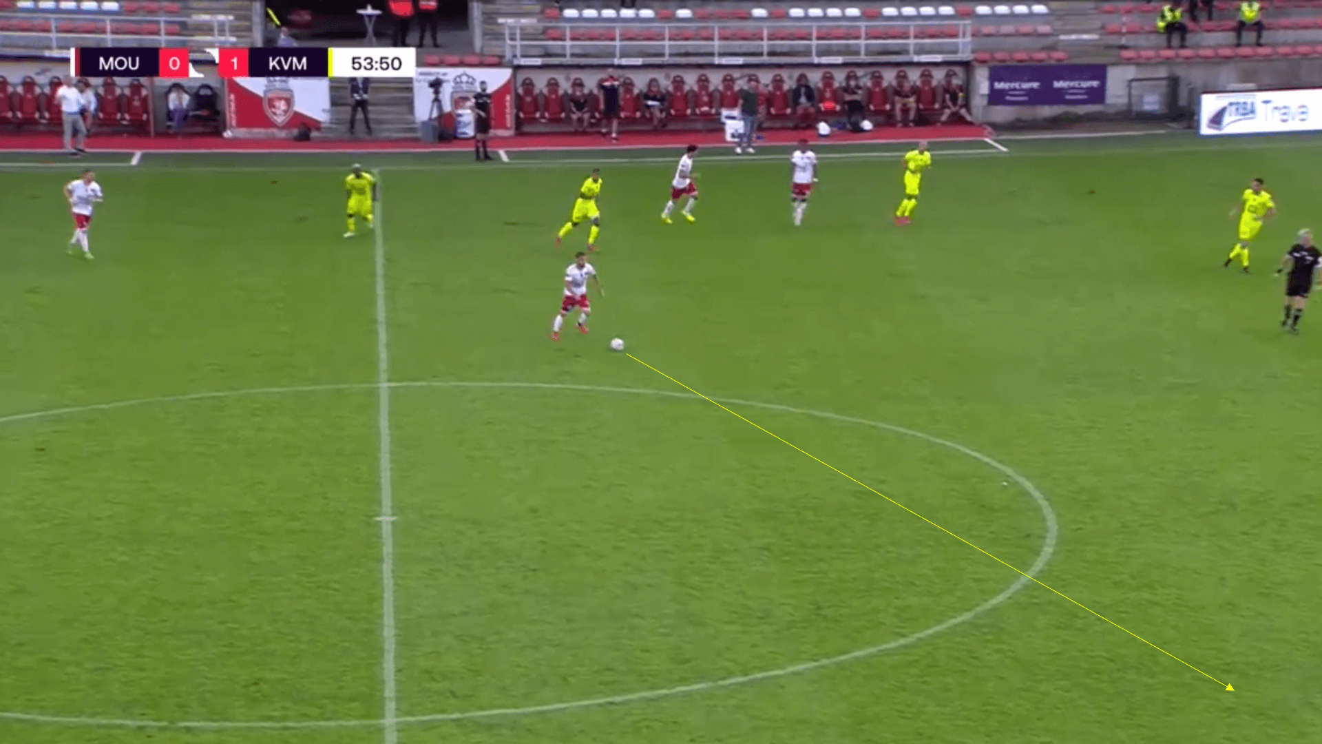 Belgian Pro League 2020/2021 - Royal Mouscron v KV Mechelen - tactical analysis tactics