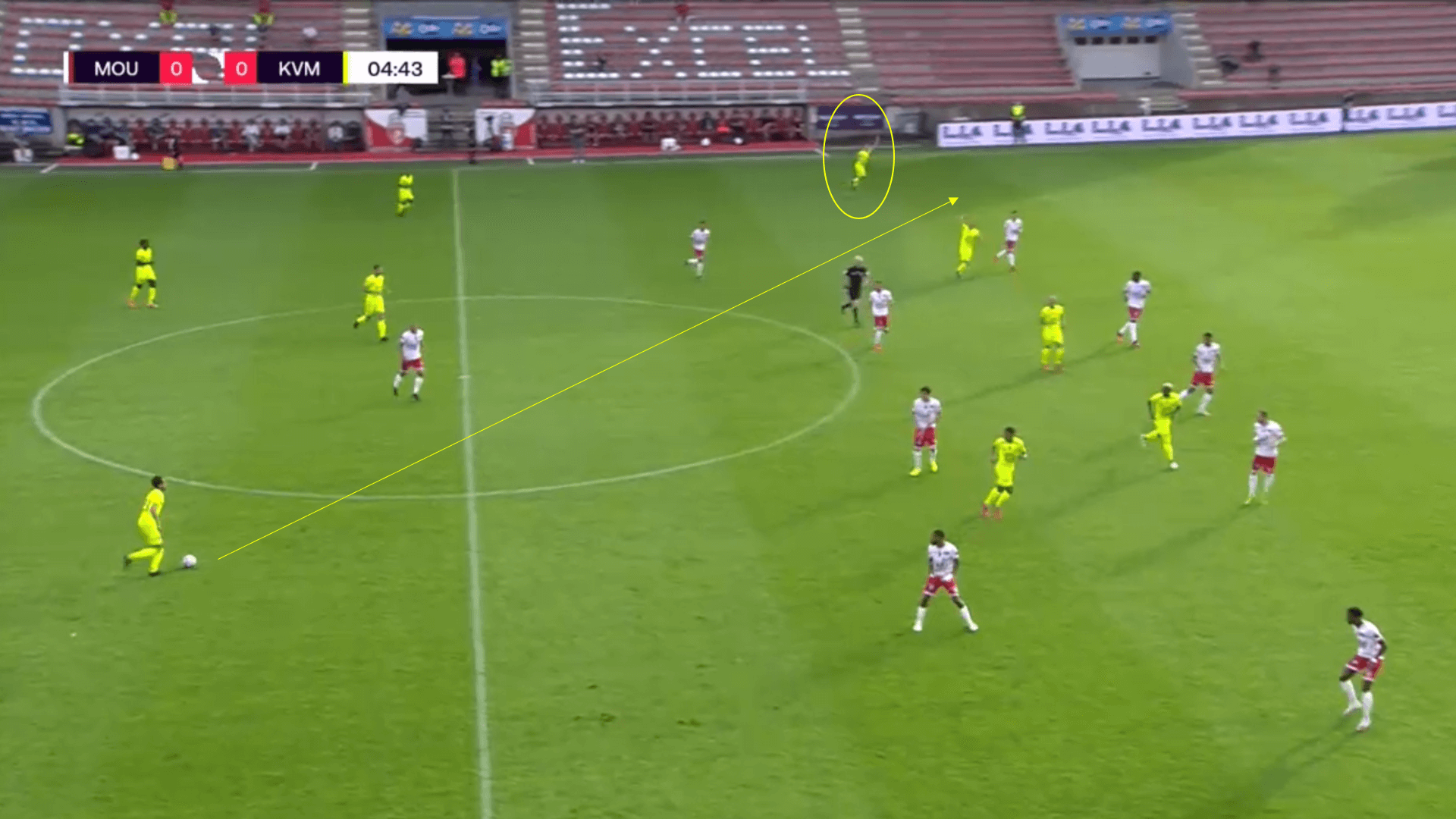 Belgian Pro League 2020/2021 - Royal Excel Mouscron v KV Mechelen - tactical analysis tactics