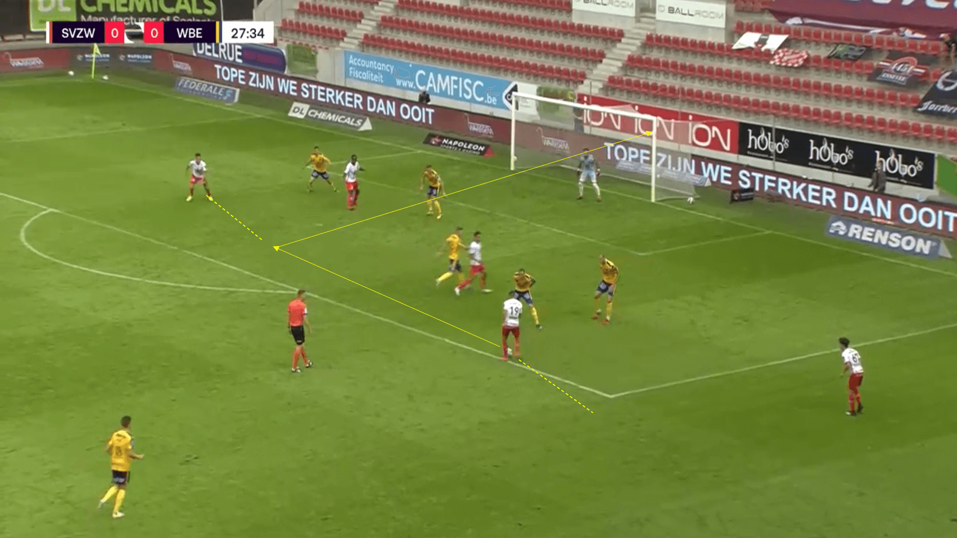 Belgian Pro League 2020/21 - Zulte Waregem v Waasland Beveren-tactical analysis-tactics