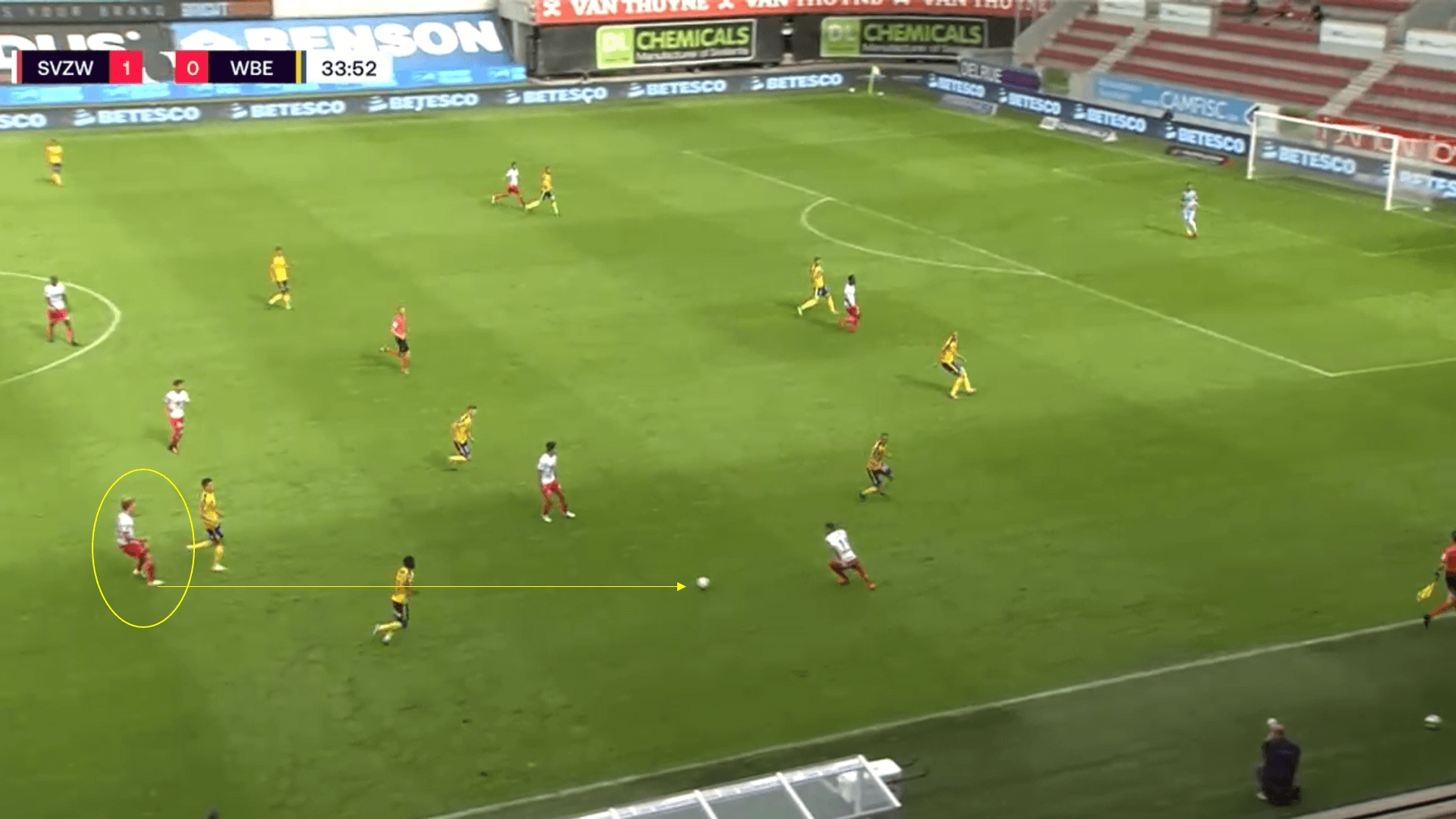 Belgian Pro League 2020/21 - Zulte Waregem v Waasland Beveren-tactical analysis-tactics