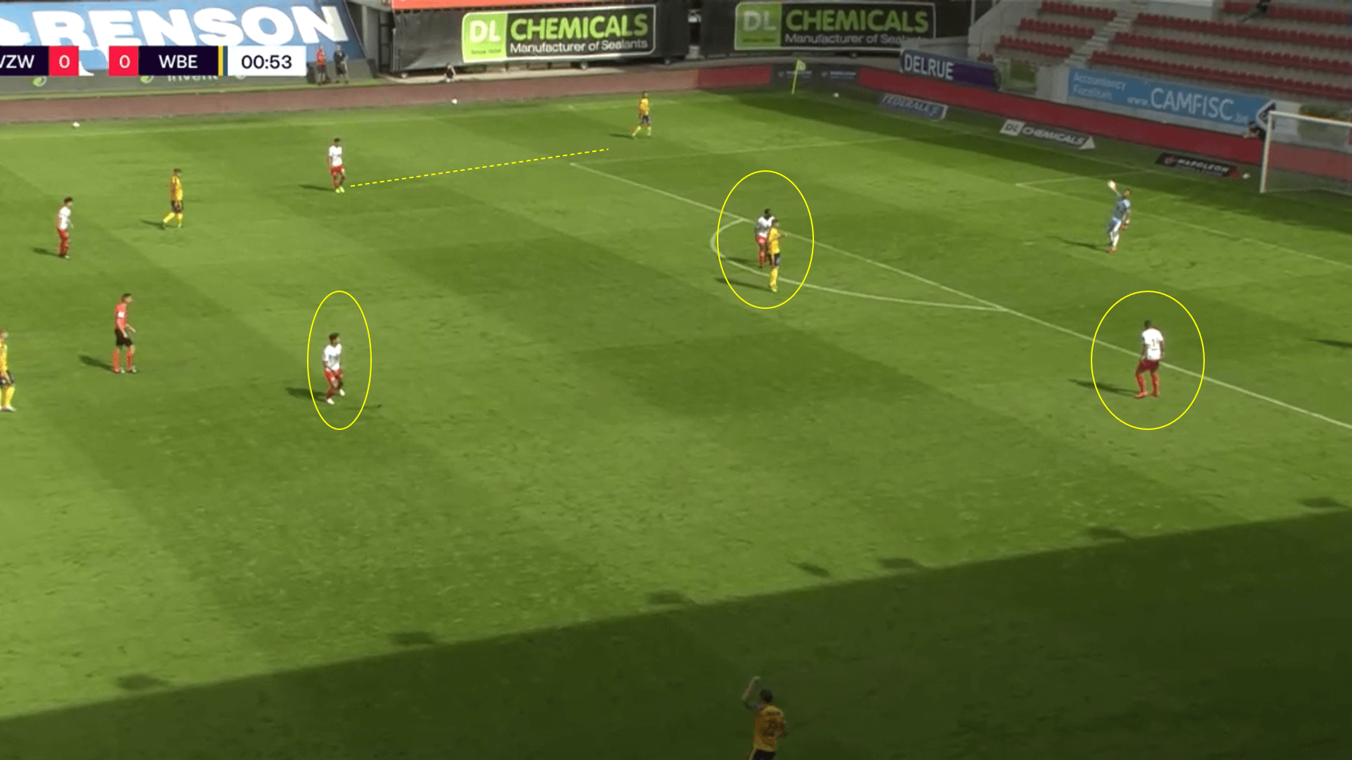 Belgian Pro League 2020/21 - Zulte Waregem v Waasland Beveren-tactical analysis-tactics