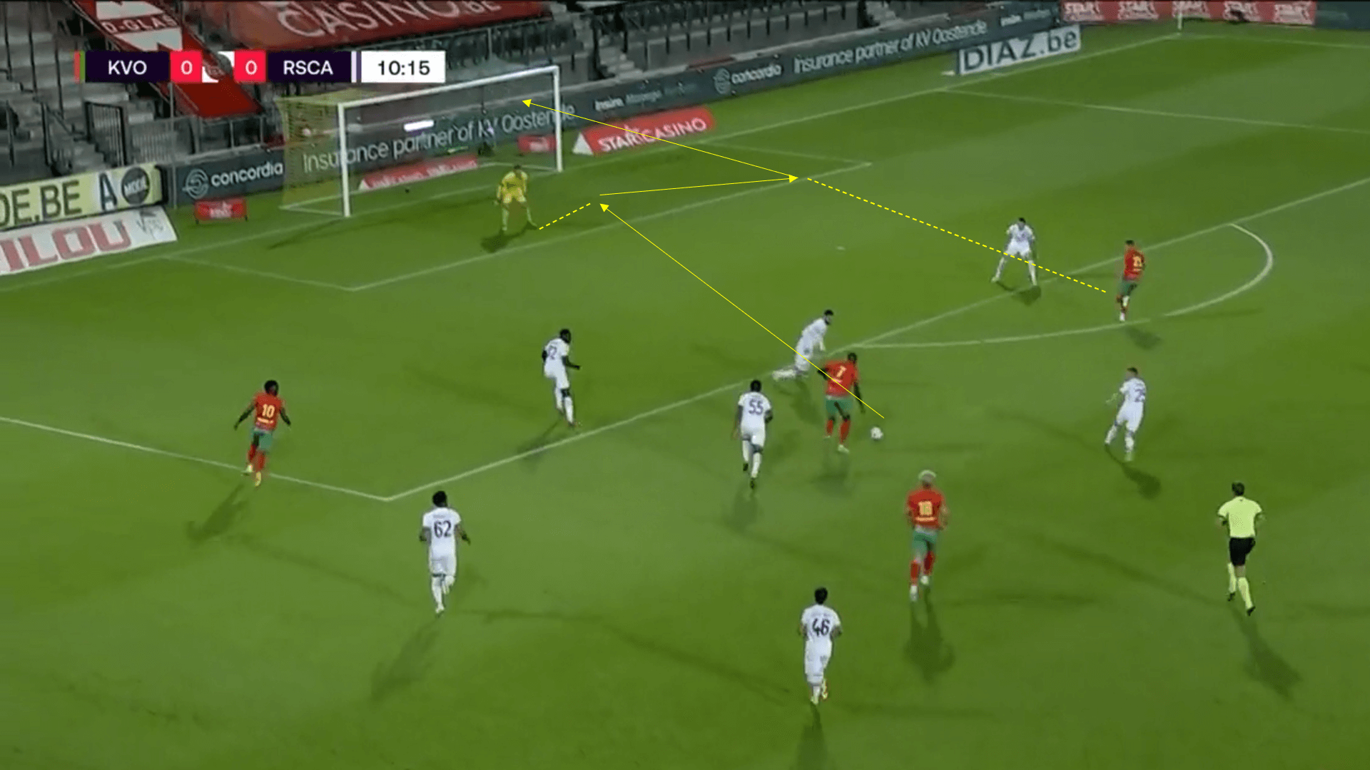 Belgian Pro League 2020/21 - Oostende v Anderlecht - tactical analysis tactics