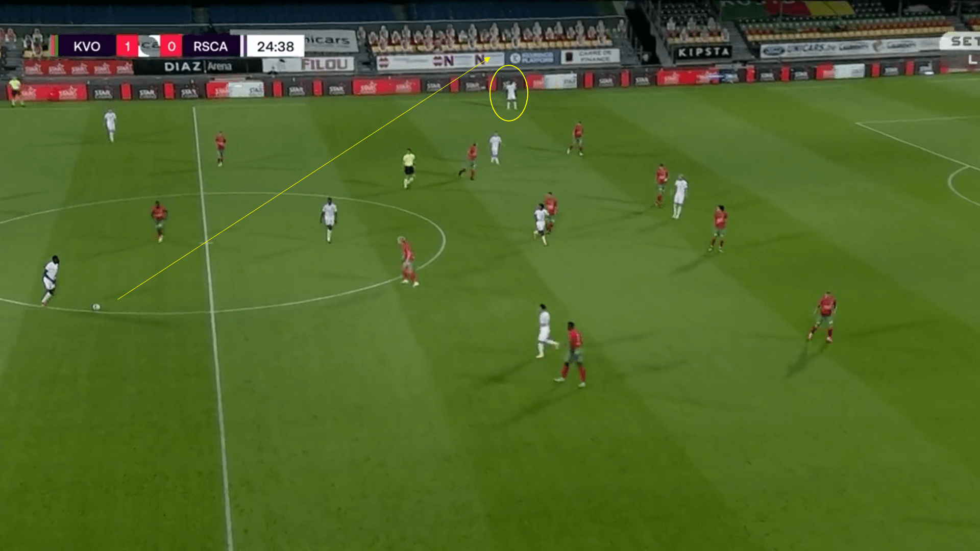 Belgian Pro League 2020/21 - Oostende v Anderlecht - tactical analysis tactics