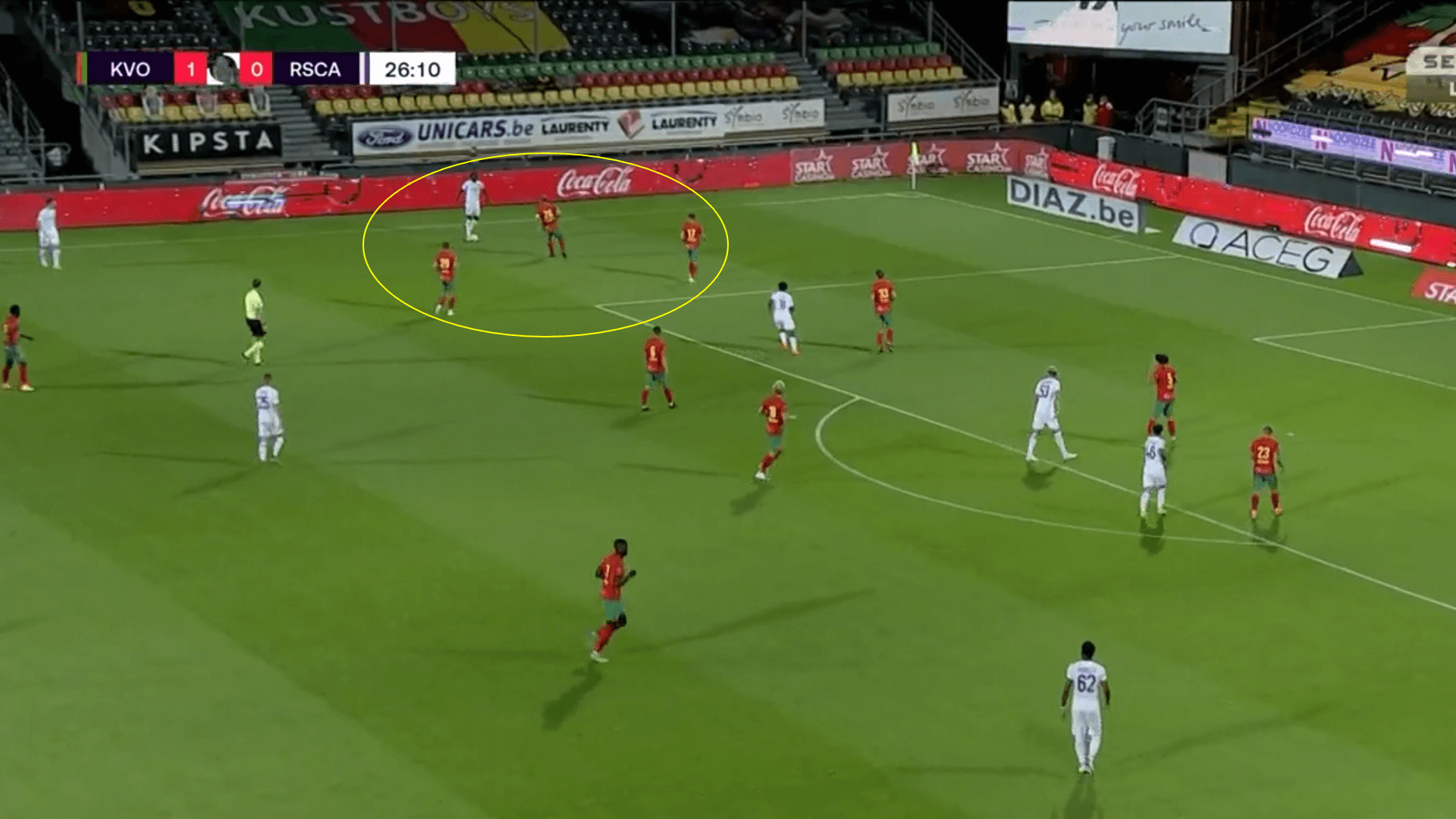 Belgian Pro League 2020/21 - Oostende v Anderlecht - tactical analysis tactics