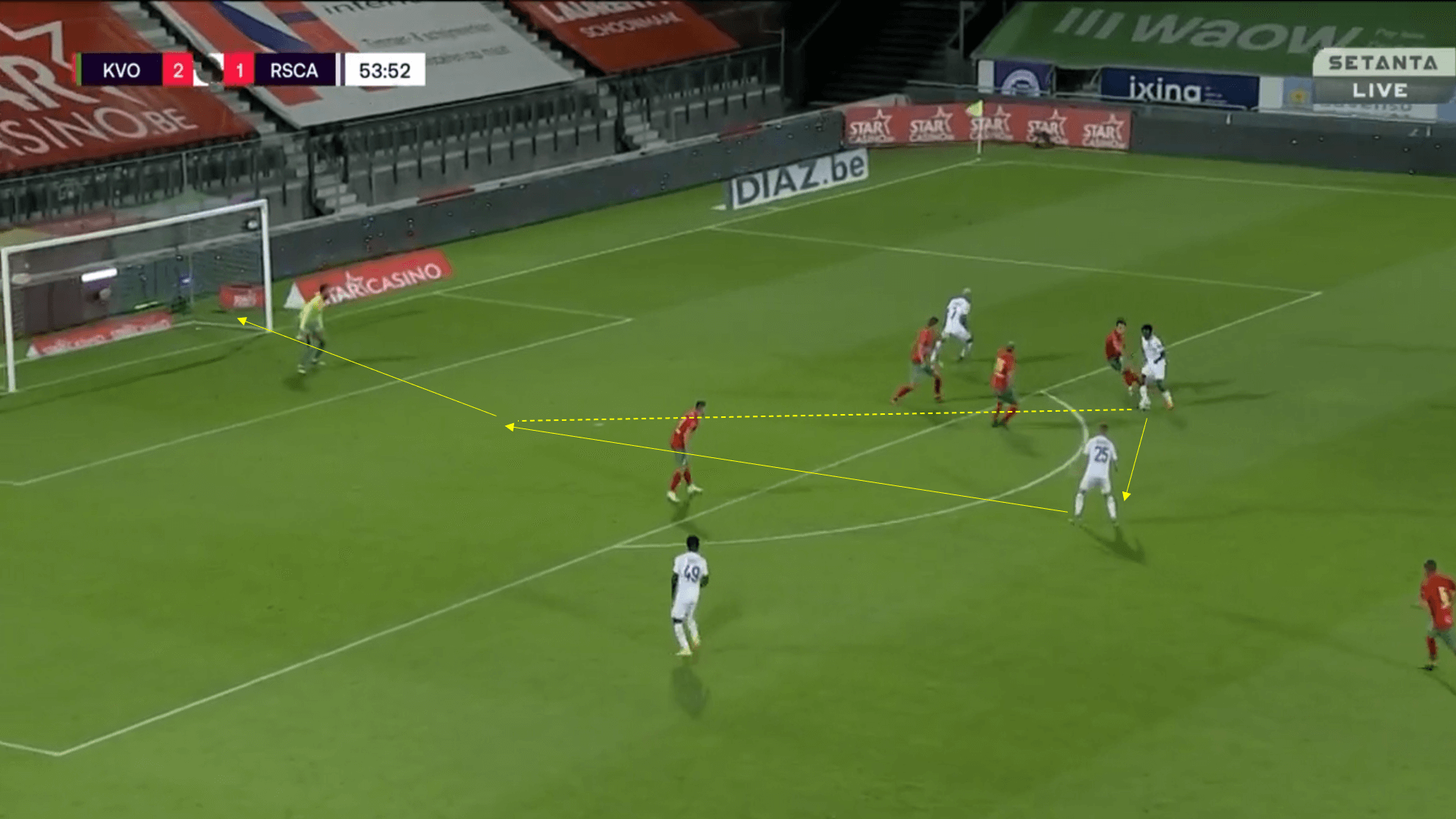 Belgian Pro League 2020/21 - Oostende v Anderlecht - tactical analysis tactics