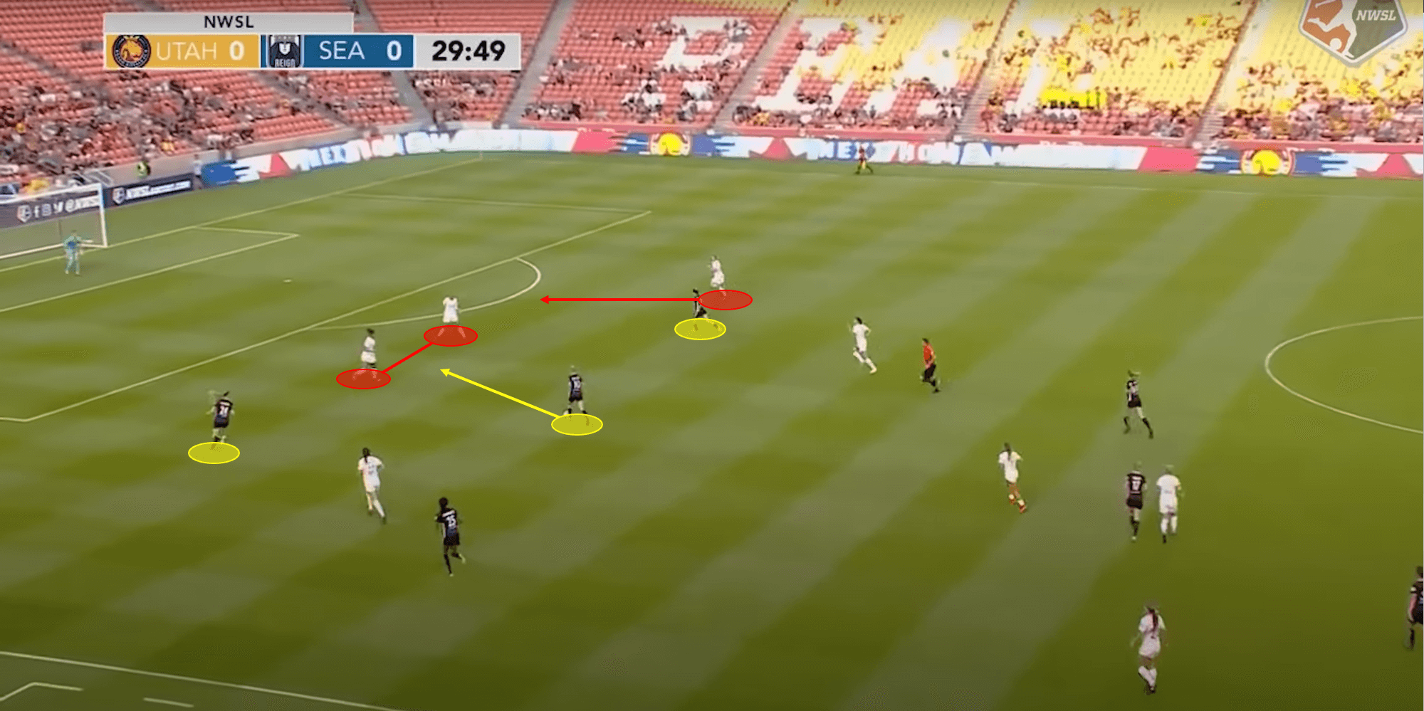 Jess Fishlock 2019/20 - scout report - tactical analysis tactics