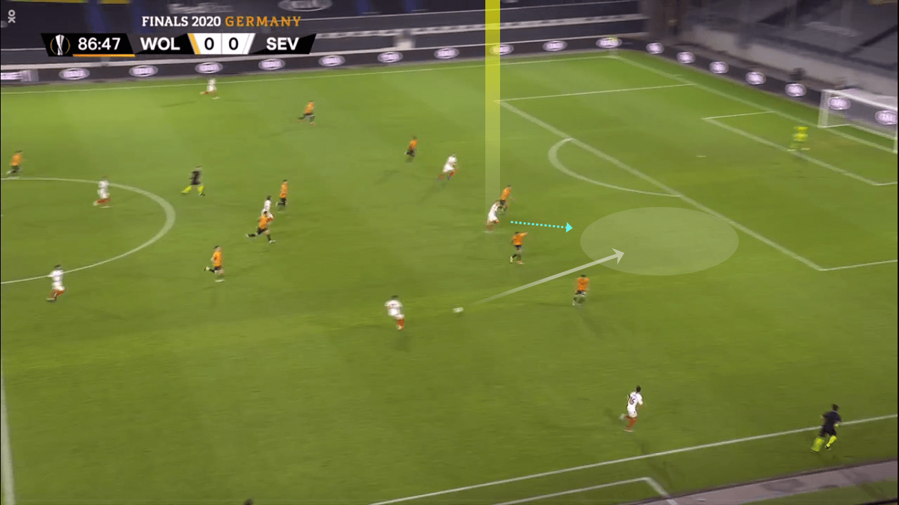 Europa League 2019/20: Wolves vs Sevilla - tactical analysis tactics