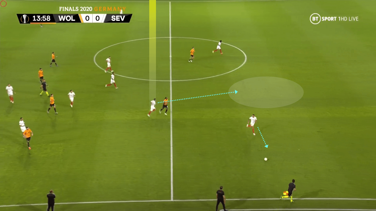 Europa League 2019/20: Wolves vs Sevilla - tactical analysis tactics