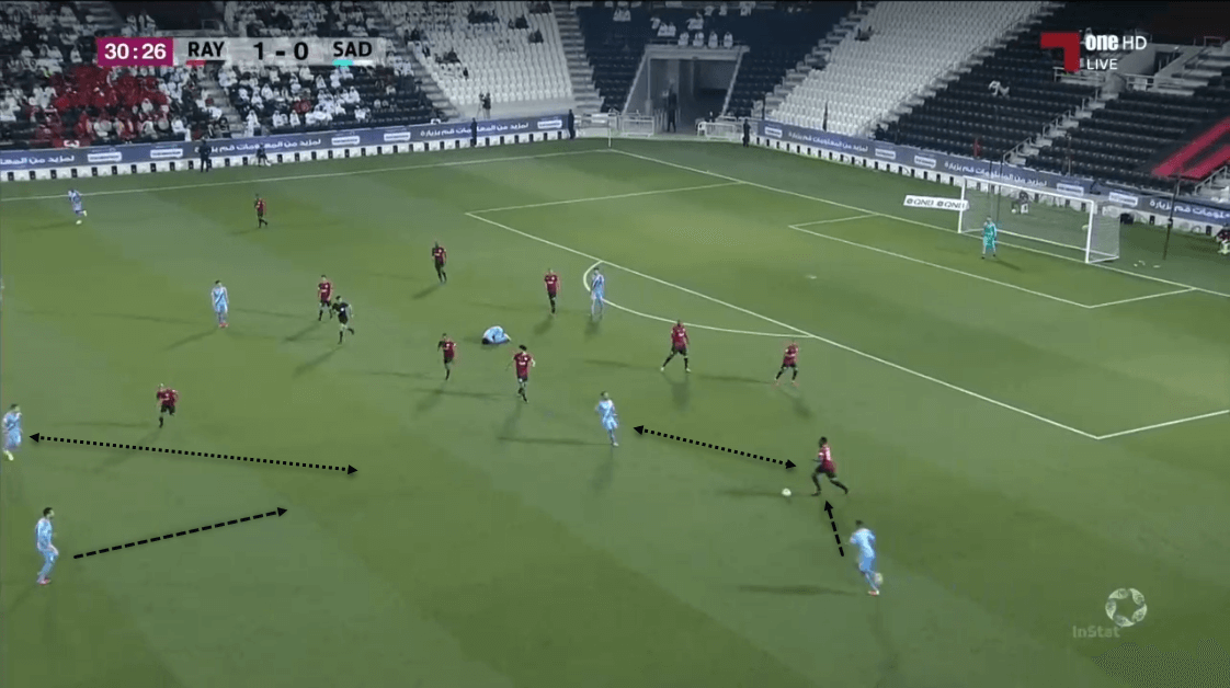 Xavi at Al Sadd 2019/20 - tactical analysis tactics