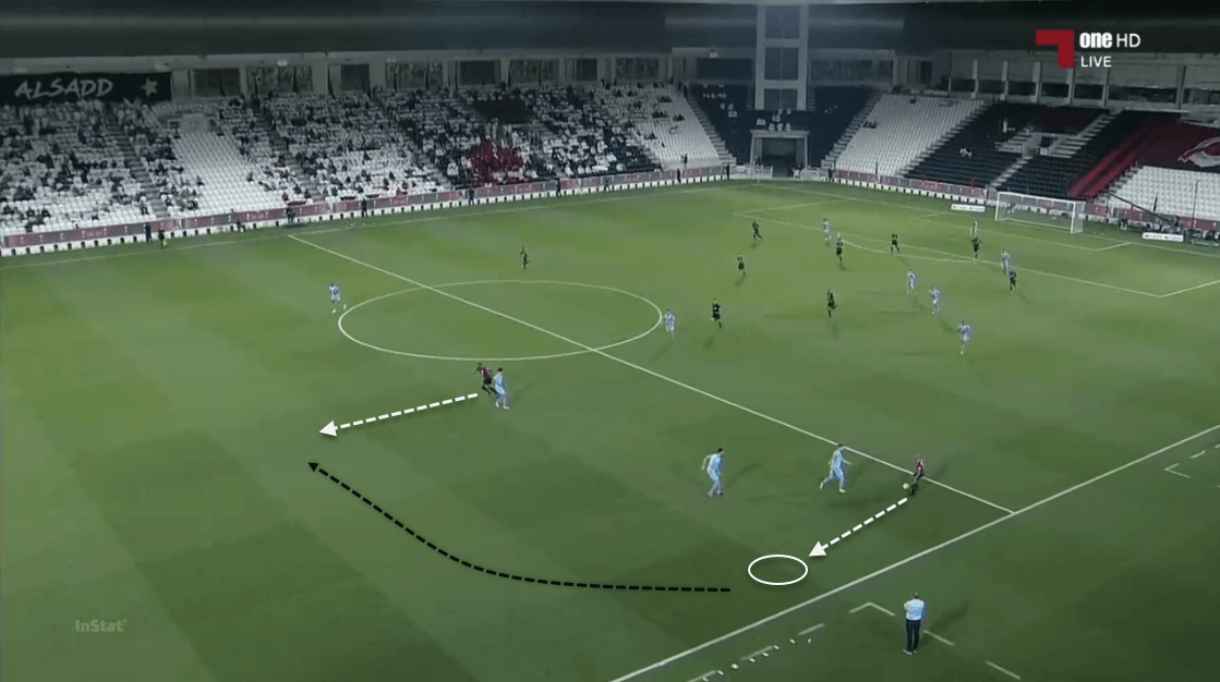 Xavi at Al Sadd 2019/20 - tactical analysis tactics