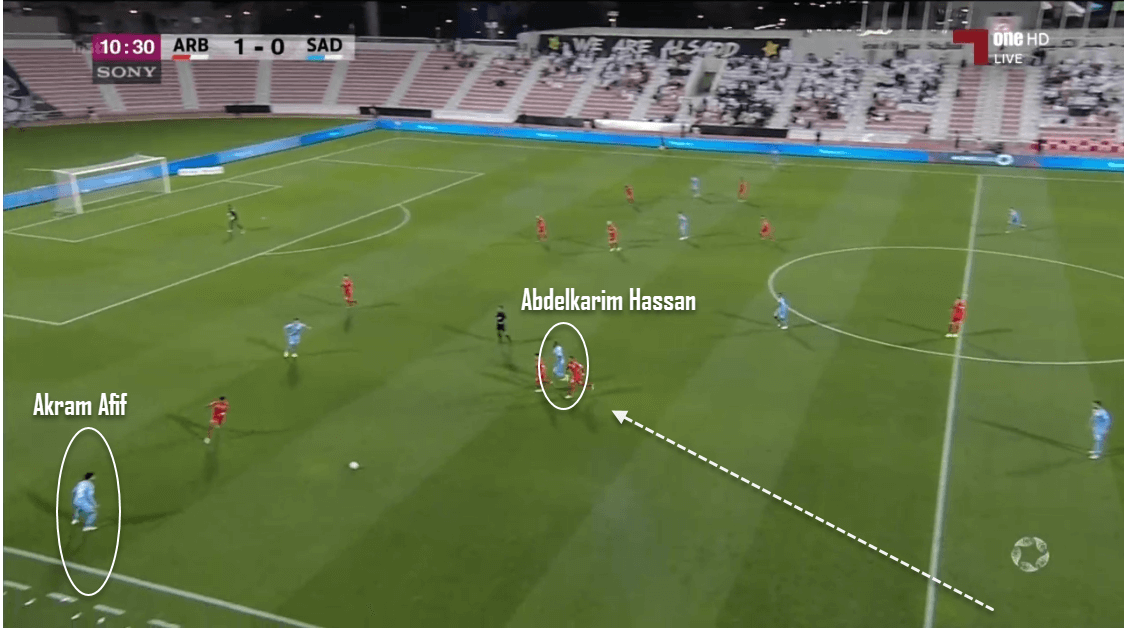 Xavi at Al Sadd 2019/20 - tactical analysis tactics