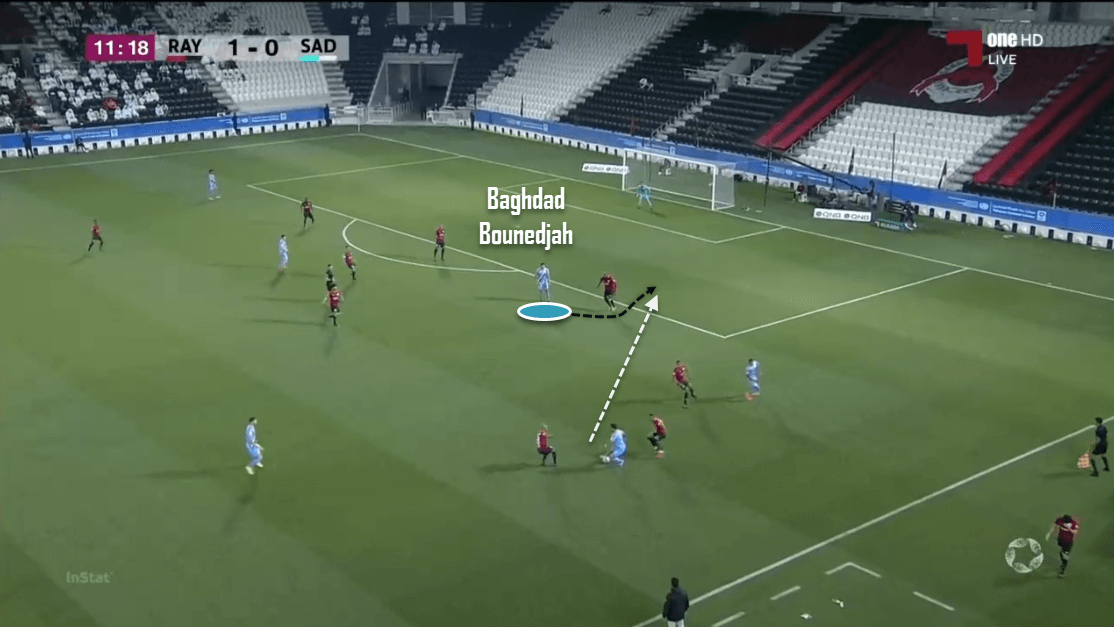 Xavi at Al Sadd 2019/20 - tactical analysis tactics