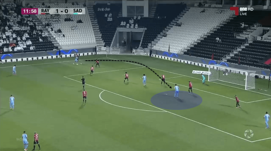 Xavi at Al Sadd 2019/20 - tactical analysis tactics