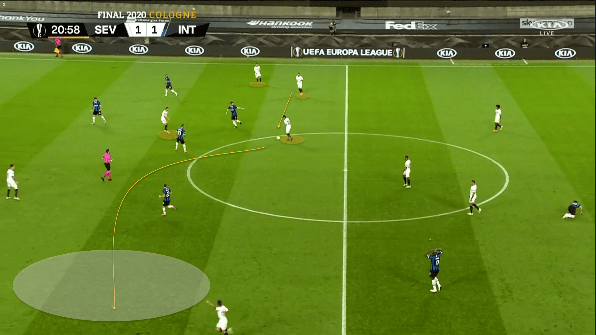 UEFA Europa League 2019/20: Inter Milan vs Sevilla FC – tactical analysis - tactics