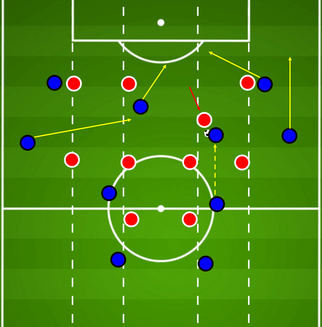 Debinha 2020 - scout report tactical analysis tactics