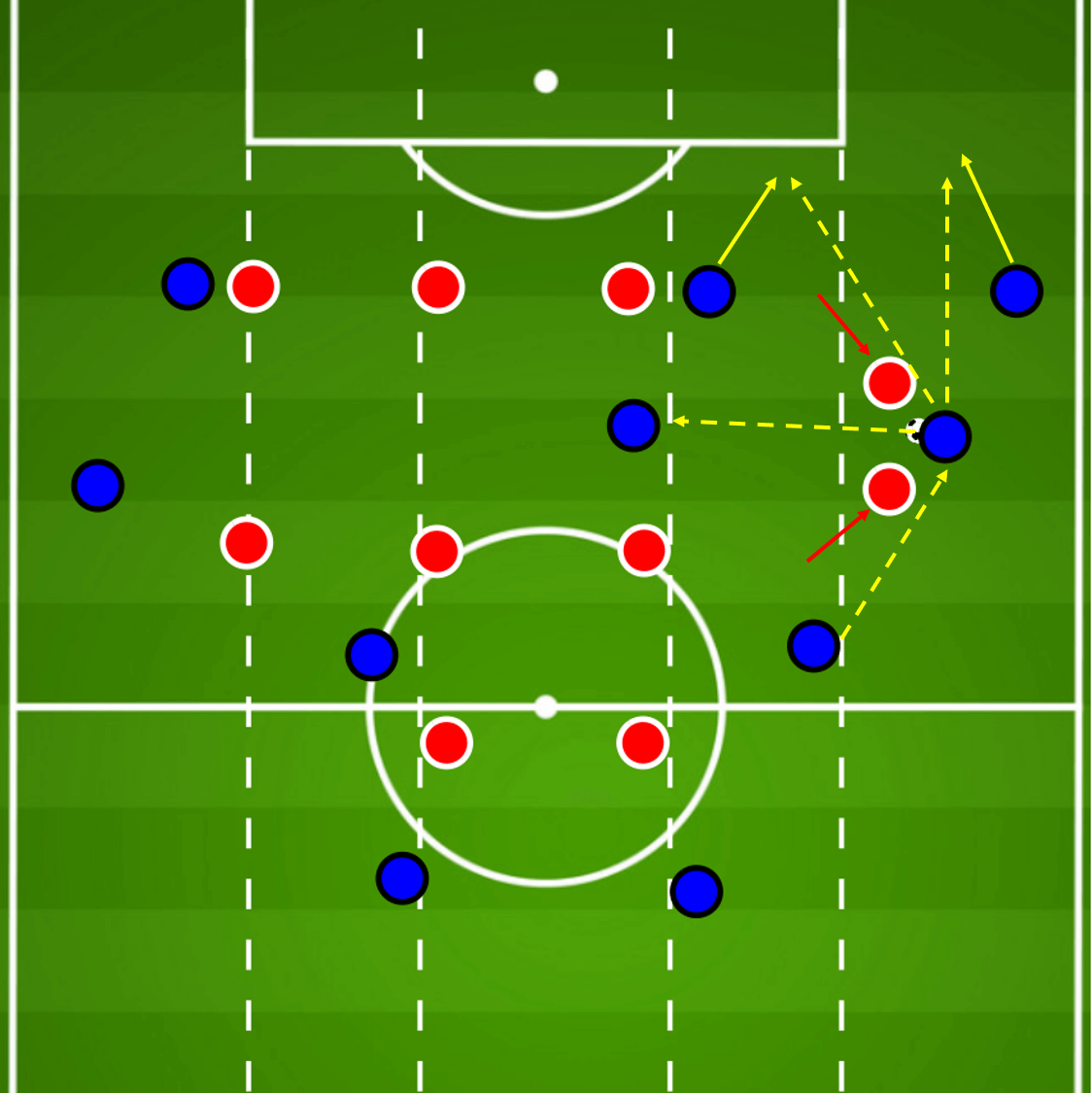 Debinha 2020 - scout report tactical analysis tactics