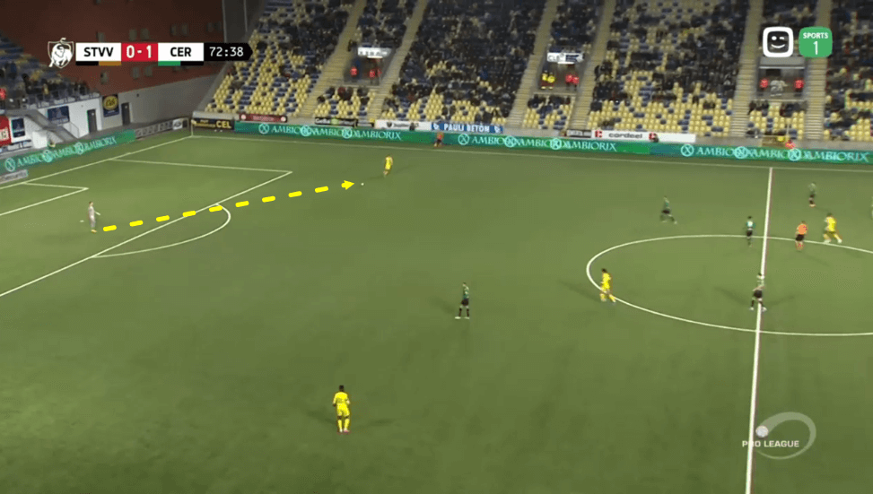 Thibault De Smet at Stade de Reims 2019/20 - scout report - tactical analysis tactics