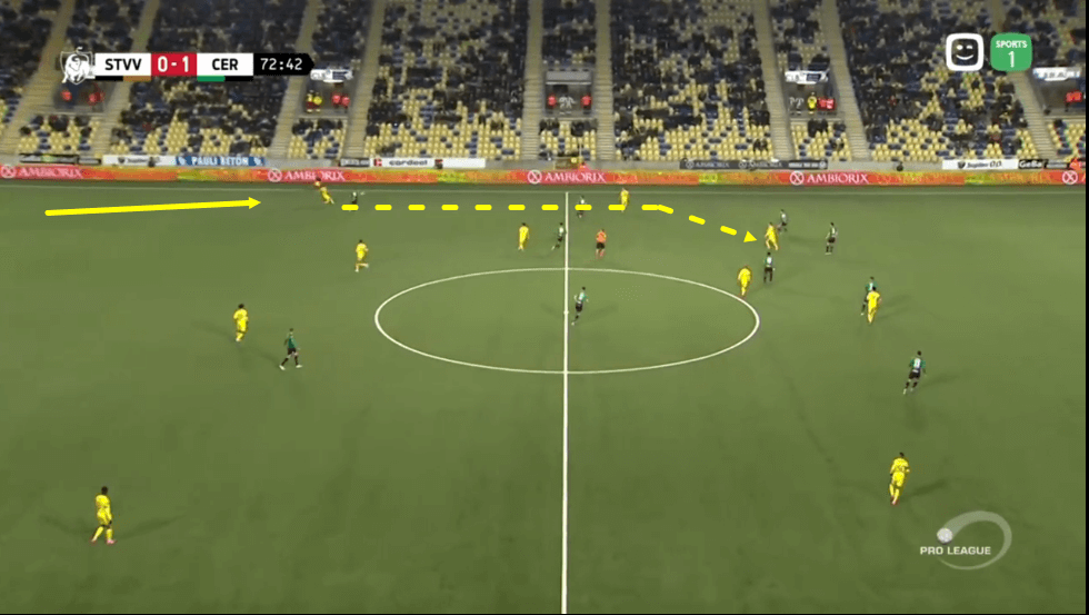 Thibault De Smet at Stade de Reims 2019/20 - scout report - tactical analysis tactics