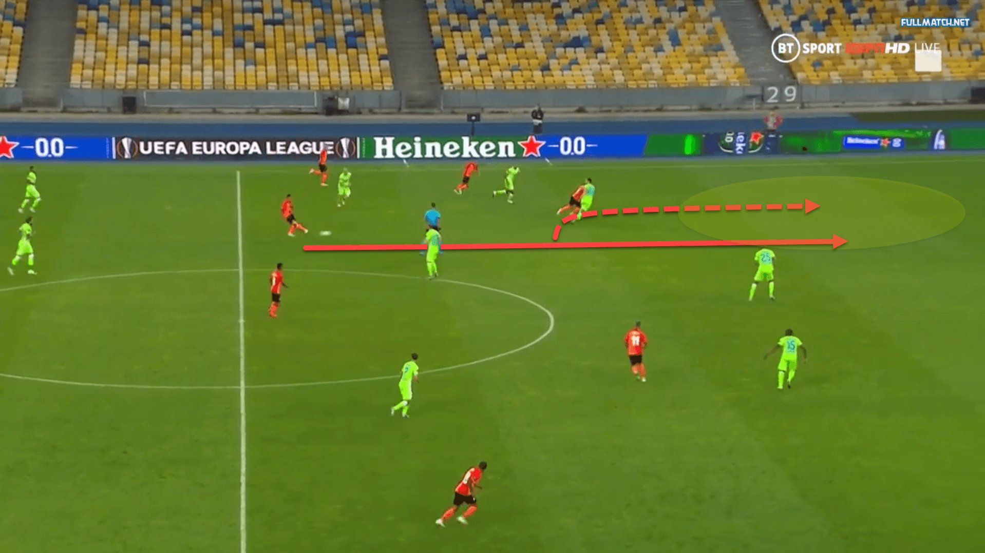 UEFA Europa League 2019/20: Shakhtar Donetsk vs Wolfsburg - tactical analysis tactics