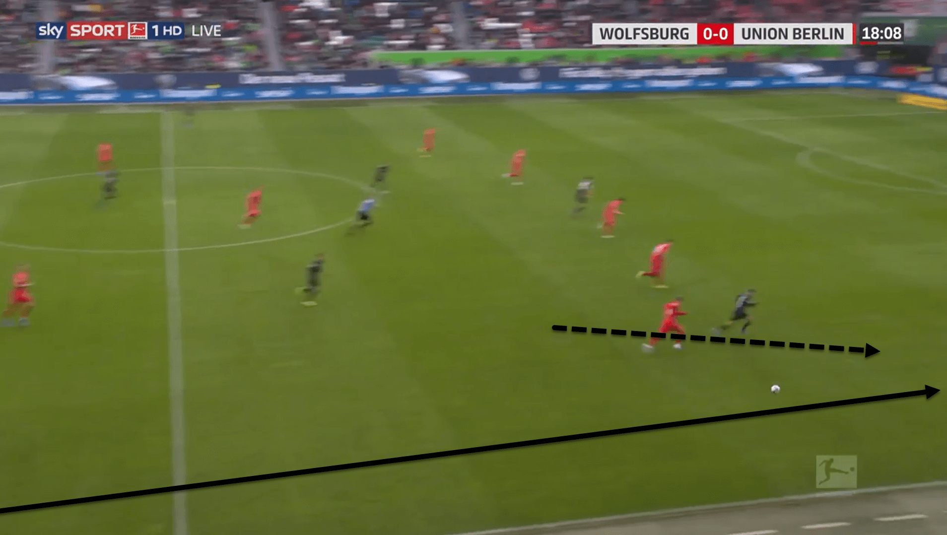 Wolfsburg 2019/20: Dynamic build-up strategies - scout report tactical analysis tactics