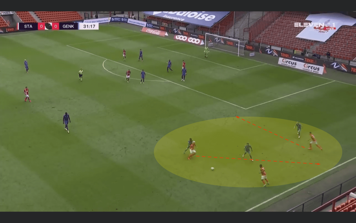 Belgian First Division A 2020/21: Standard Liege vs Genk - tactical analysis tactics