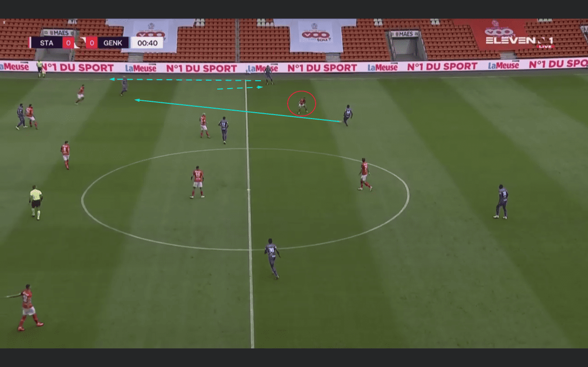 Belgian First Division A 2020/21: Standard Liege vs Genk - tactical analysis tactics