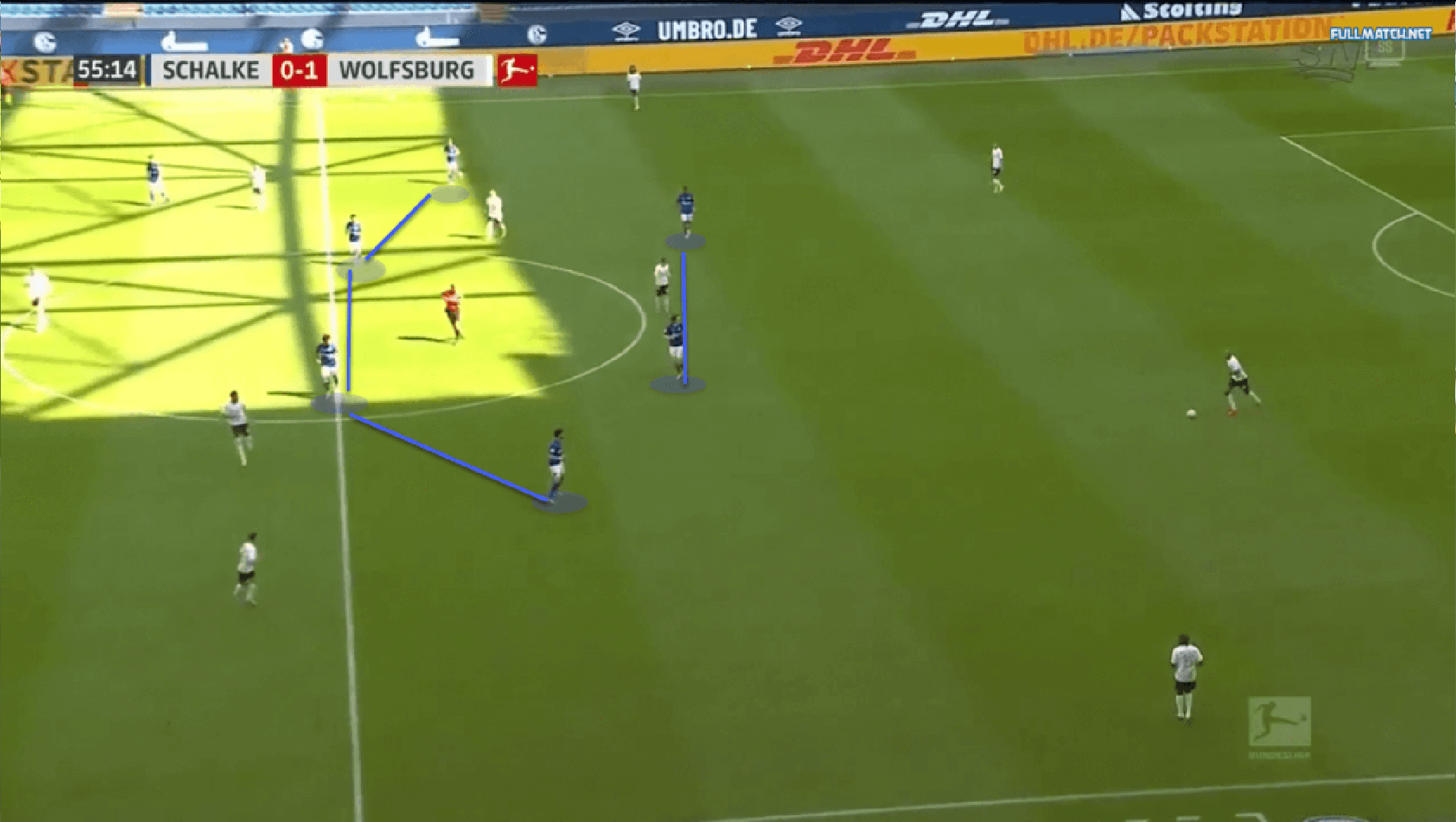 Wolfsburg 2019/20: Dynamic build-up strategies - scout report tactical analysis tactics