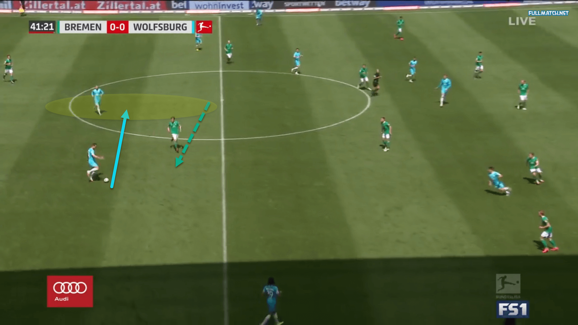 Wolfsburg 2019/20: Dynamic build-up strategies - scout report tactical analysis tactics