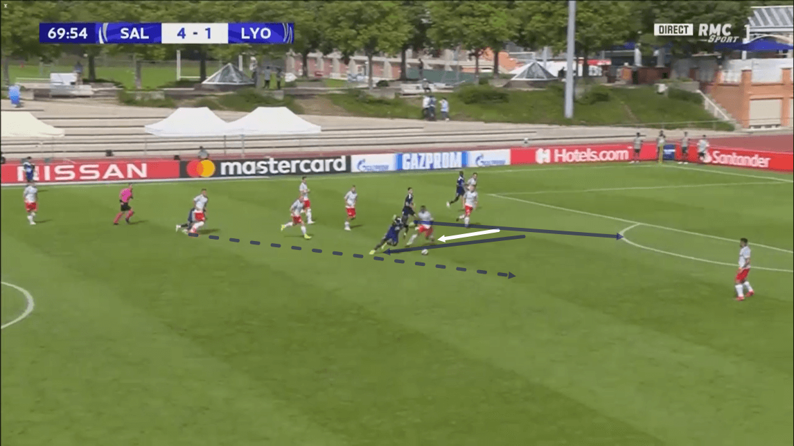 UEFA Youth League 2019/20: RB Salzburg vs Olympique Lyon - tactical analysis tactics