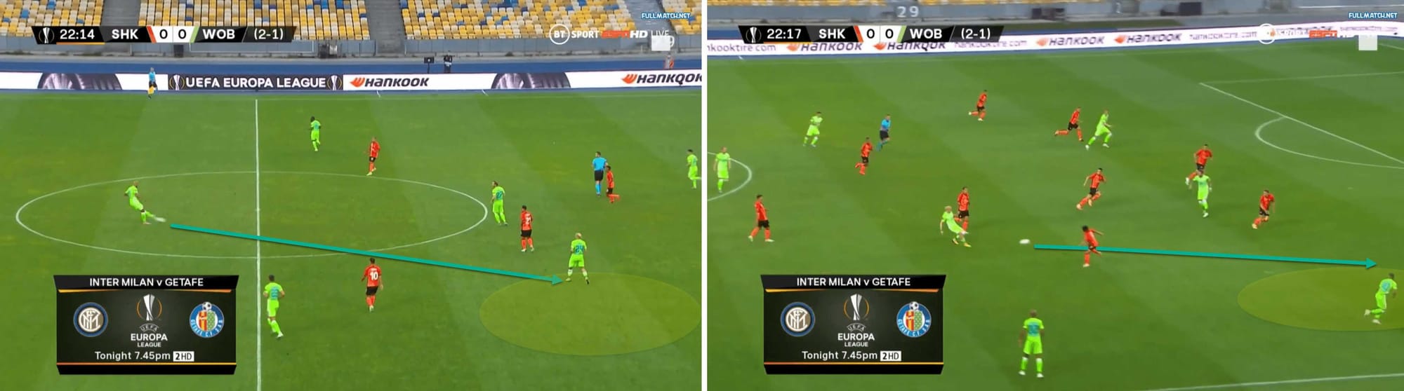 UEFA Europa League 2019/20: Shakhtar Donetsk vs Wolfsburg - tactical analysis tactics