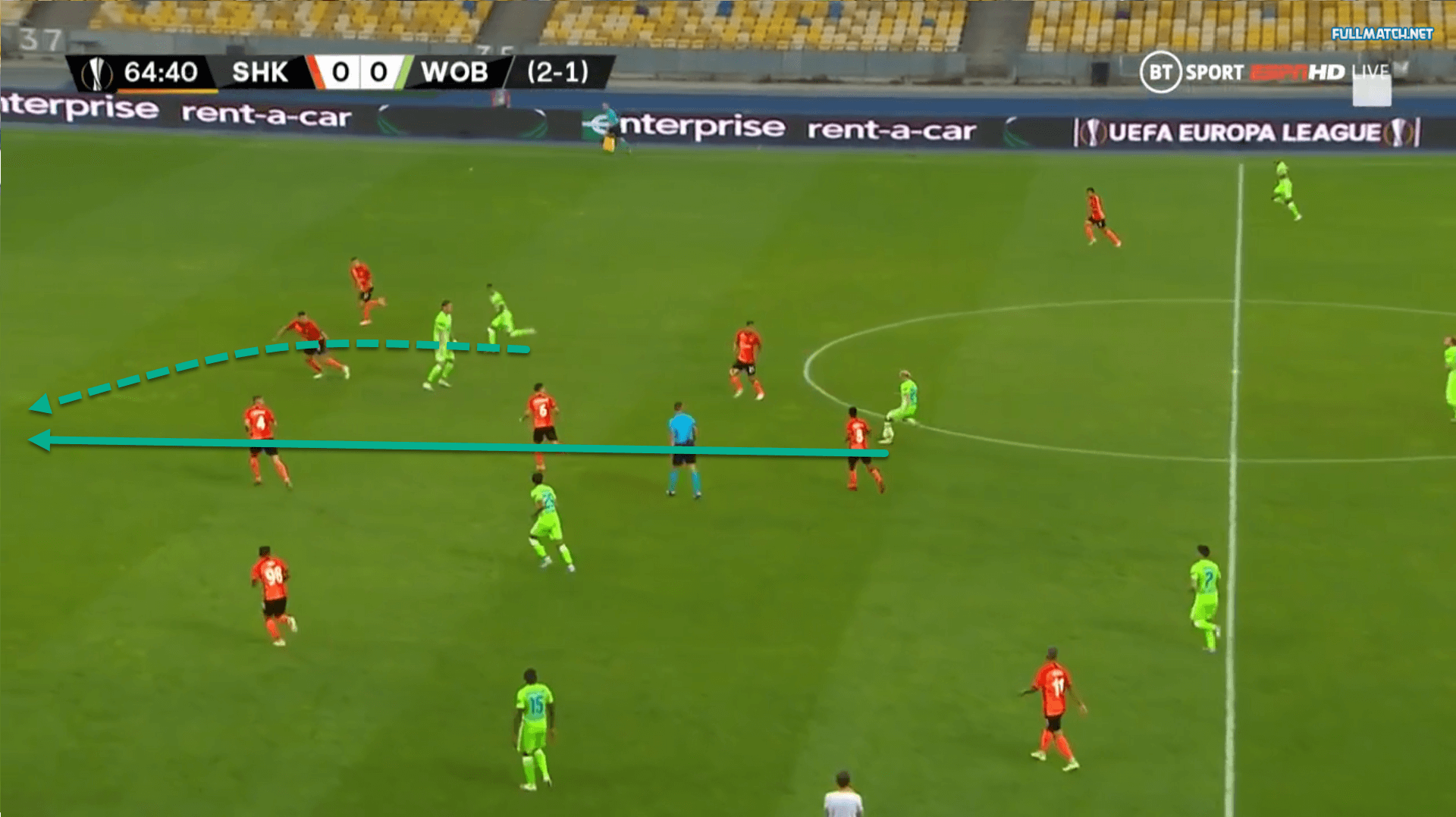 UEFA Europa League 2019/20: Shakhtar Donetsk vs Wolfsburg - tactical analysis tactics