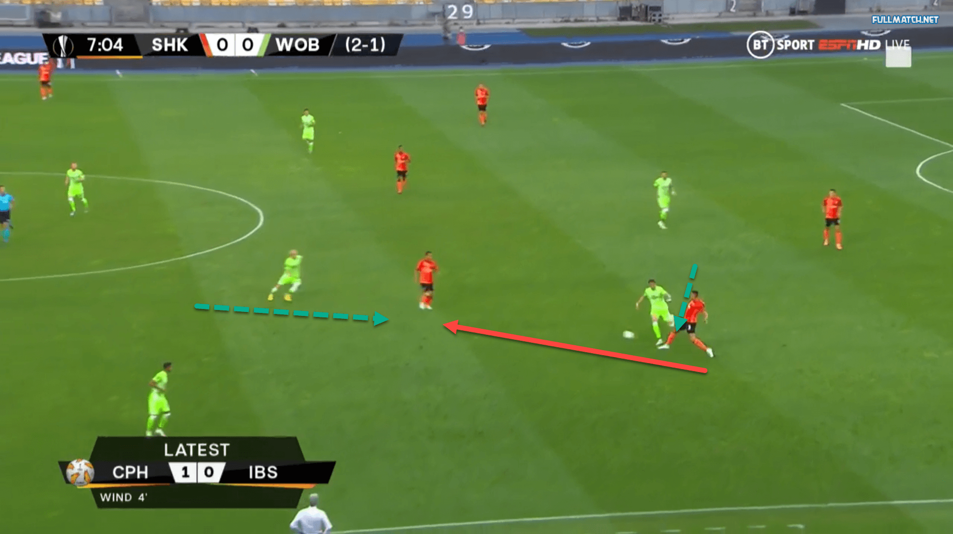 UEFA Europa League 2019/20: Shakhtar Donetsk vs Wolfsburg - tactical analysis tactics