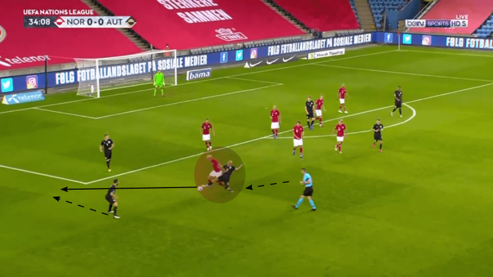 UEFA Nations League 2020/21: Norway vs Austria - tactical analysis tactics