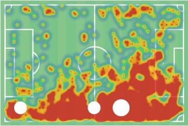 Jordi Osei-Tutu 2019/20 - scout report - tactical analysis tactics