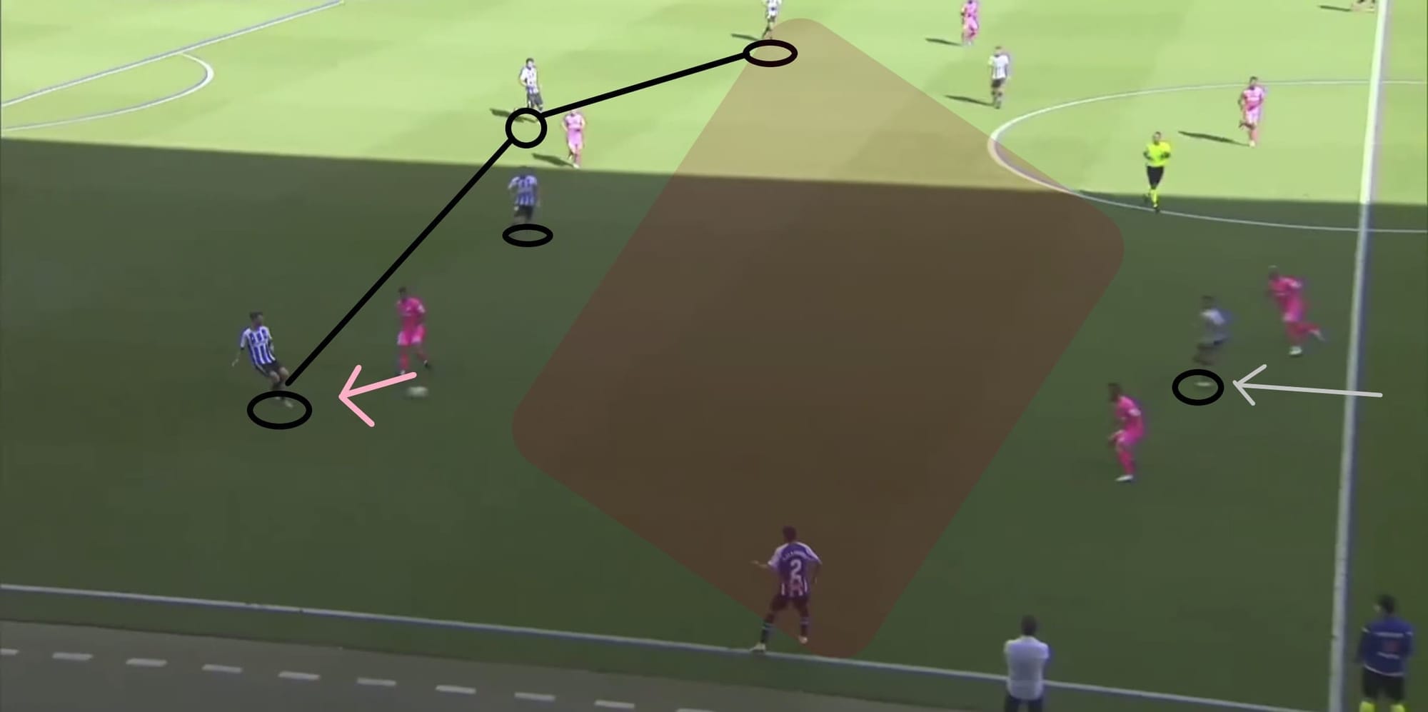 La Liga 2 2020/21: RCD Espanyol vs Mallorca - tactical analysis tactics