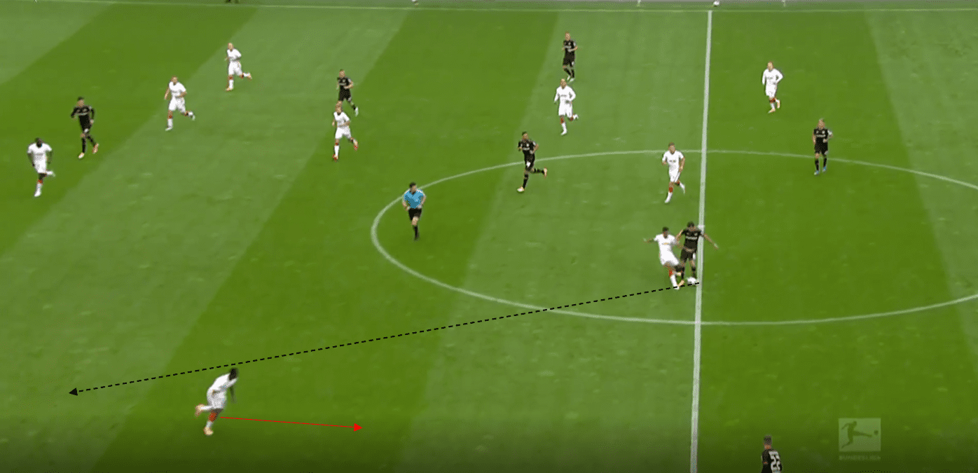 Bundesliga 2020/21: Bayer Leverkusen vs RB Leipzig- tactical analysis tactics